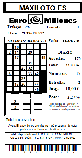 MAXIEUROMILLONES