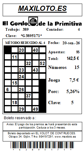 MAXIGORDO
